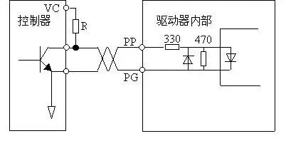 交流伺服電機(jī)