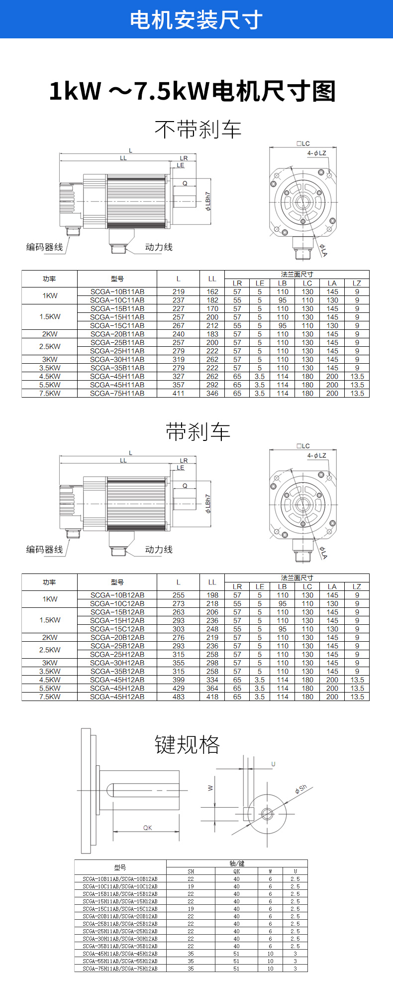 臺灣拓達(dá)伺服電機(jī)安裝尺寸