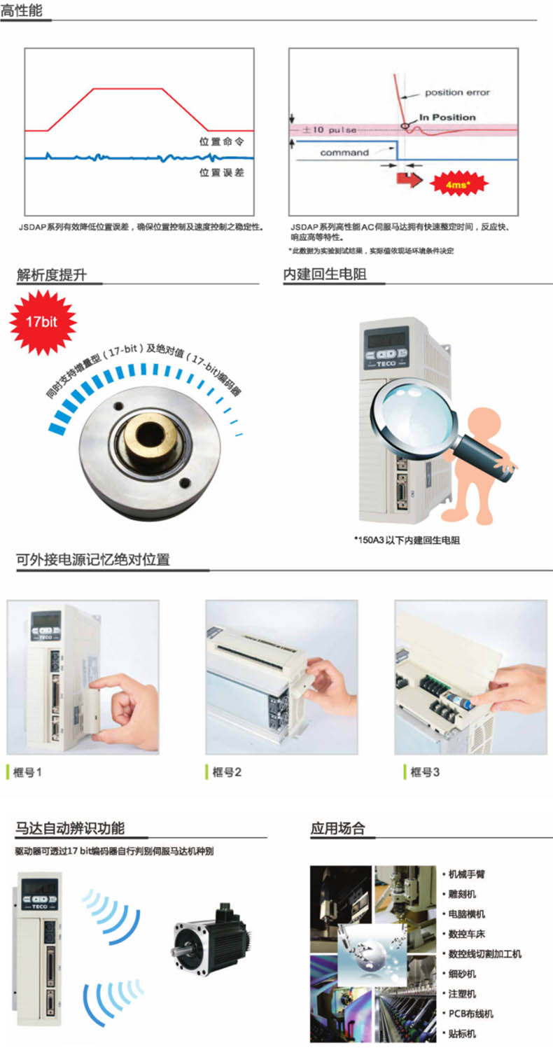 JSDAP伺服驅(qū)動(dòng)器優(yōu)勢(shì)
